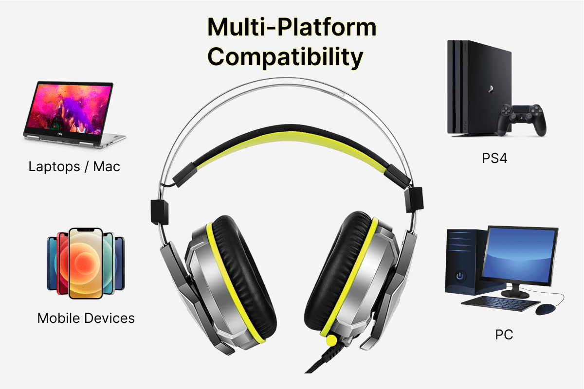 EKSA Gaming Headset E800 Yellow 3