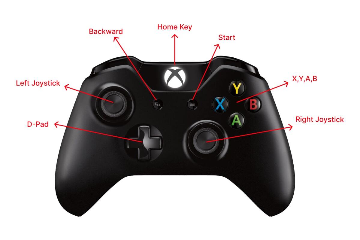 Gaming Joystick 4