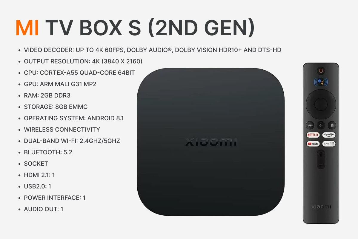 Mi TV Box S (2nd Gen) 2