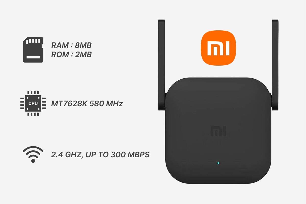 Xiaomi Mi WiFi Amplifier Pro 3