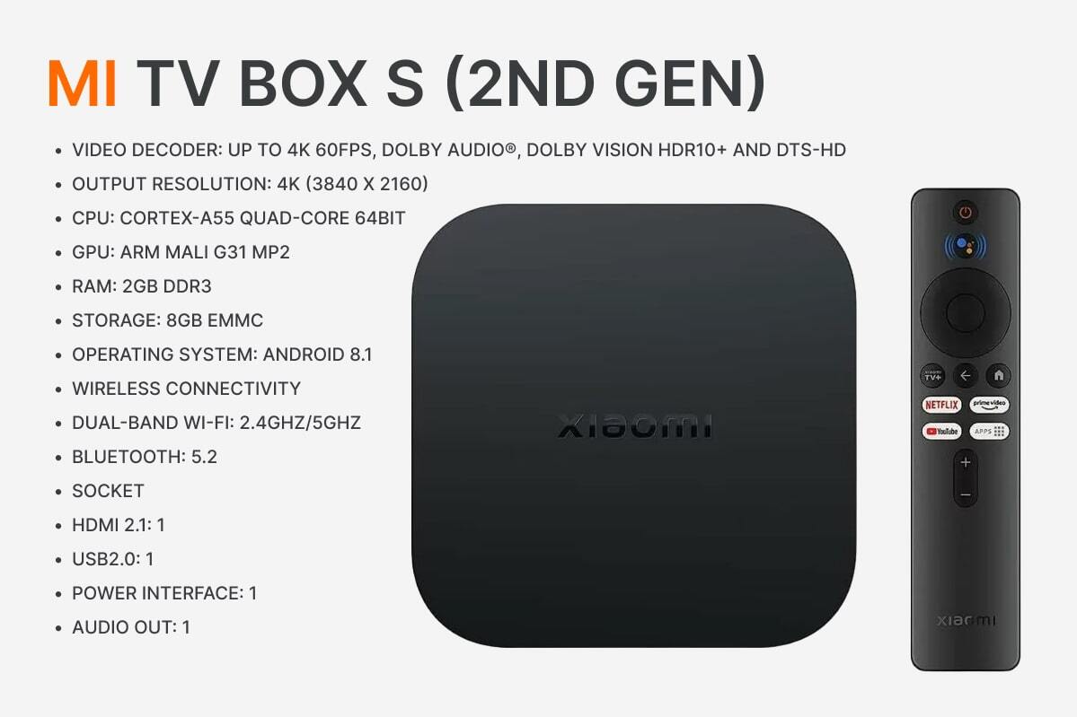 Mi TV Box S (2nd Gen) 4K Resolution with 2 GB Ram